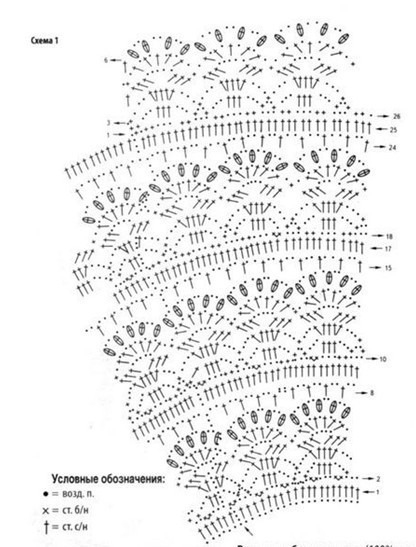 在續(xù)蔥緣、倒栽蔥（長袖、短袖、裙子）、波浪邊小外套 - xianmingyixuan - xianmingyixuan 的博客