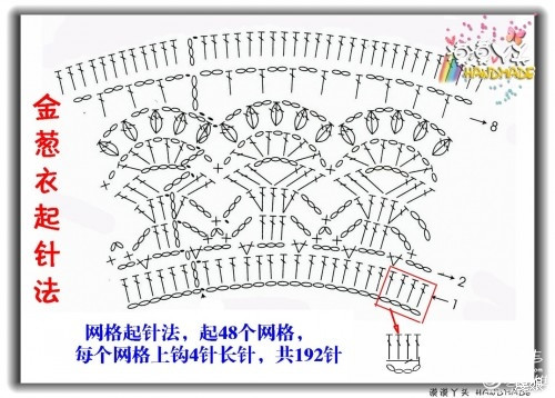 在續(xù)蔥緣、倒栽蔥（長袖、短袖、裙子）、波浪邊小外套 - xianmingyixuan - xianmingyixuan 的博客