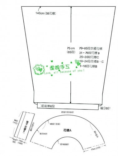 在續(xù)蔥緣、倒栽蔥（長袖、短袖、裙子）、波浪邊小外套 - xianmingyixuan - xianmingyixuan 的博客