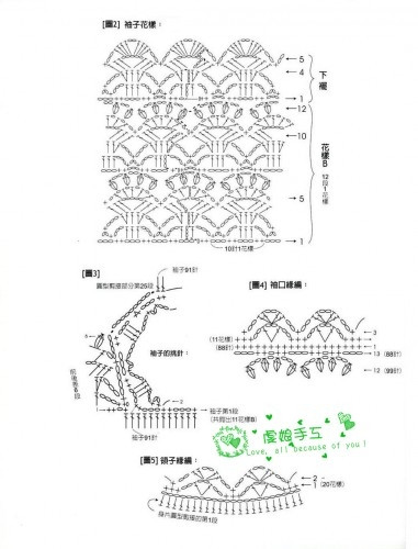 在續(xù)蔥緣、倒栽蔥（長袖、短袖、裙子）、波浪邊小外套 - xianmingyixuan - xianmingyixuan 的博客