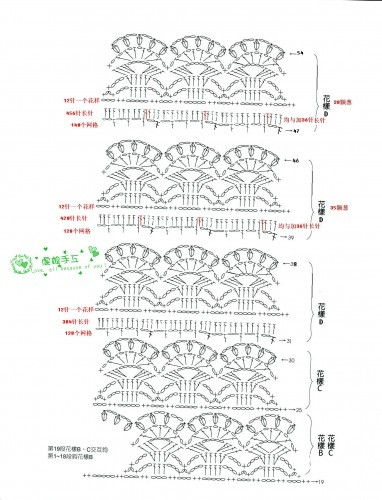 在續(xù)蔥緣、倒栽蔥（長袖、短袖、裙子）、波浪邊小外套 - xianmingyixuan - xianmingyixuan 的博客