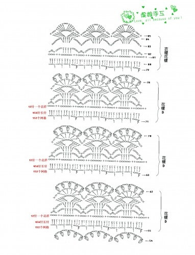 在續(xù)蔥緣、倒栽蔥（長袖、短袖、裙子）、波浪邊小外套 - xianmingyixuan - xianmingyixuan 的博客
