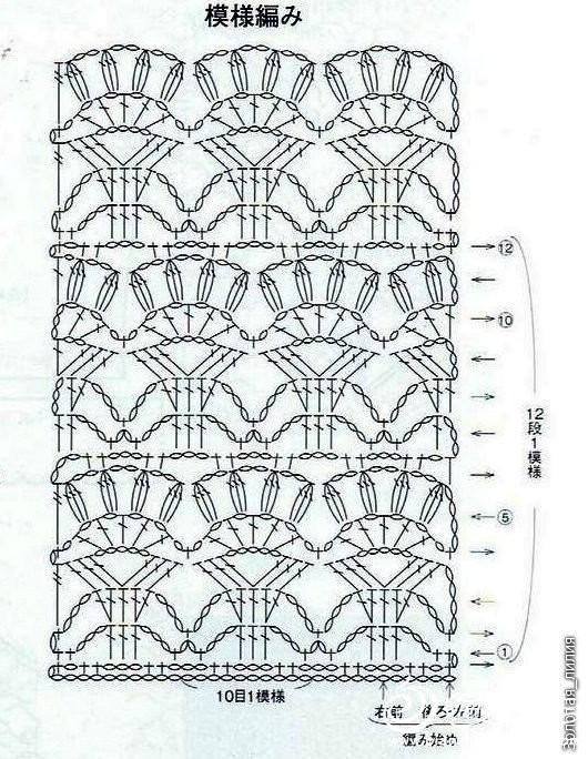 在續(xù)蔥緣、倒栽蔥（長袖、短袖、裙子）、波浪邊小外套 - xianmingyixuan - xianmingyixuan 的博客