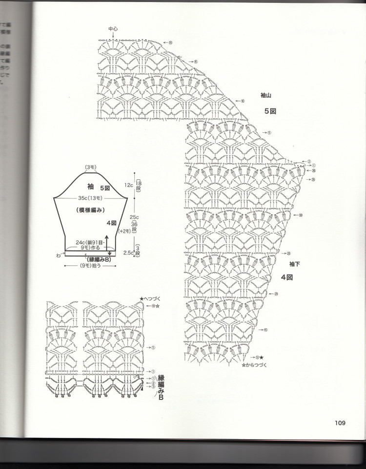 在續(xù)蔥緣、倒栽蔥 - xianmingyixuan - xianmingyixuan 的博客