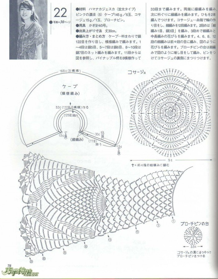 在續(xù)蔥緣、倒栽蔥（長袖、短袖、裙子）、波浪邊小外套 - xianmingyixuan - xianmingyixuan 的博客