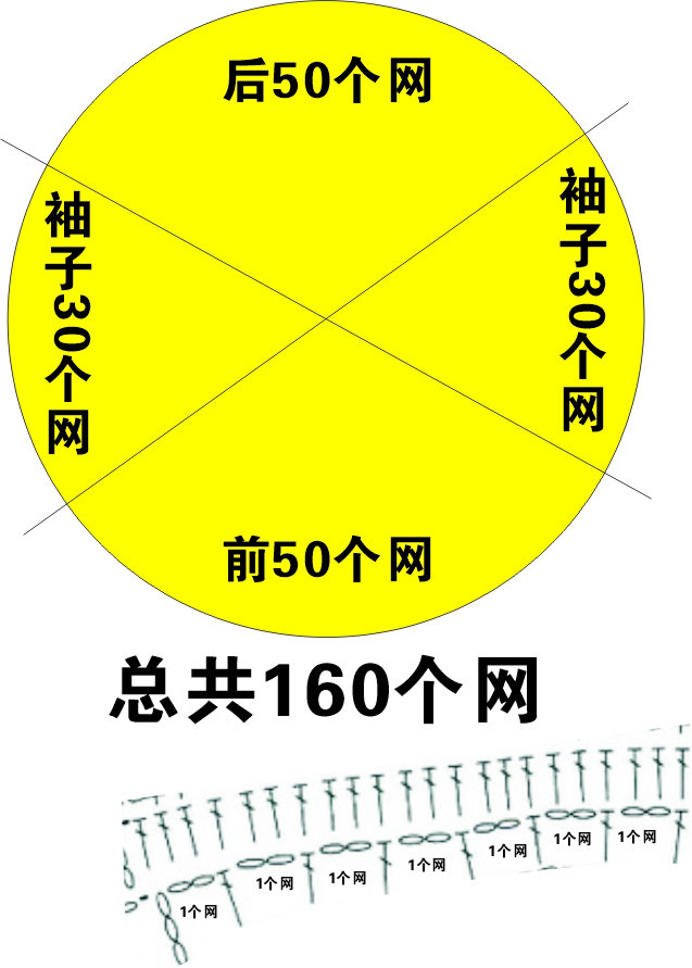 在續(xù)蔥緣、倒栽蔥（長袖、短袖、裙子）、波浪邊小外套 - xianmingyixuan - xianmingyixuan 的博客