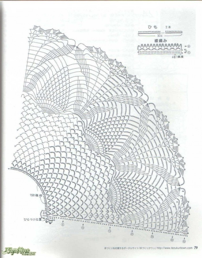 在續(xù)蔥緣、倒栽蔥（長袖、短袖、裙子）、波浪邊小外套 - xianmingyixuan - xianmingyixuan 的博客