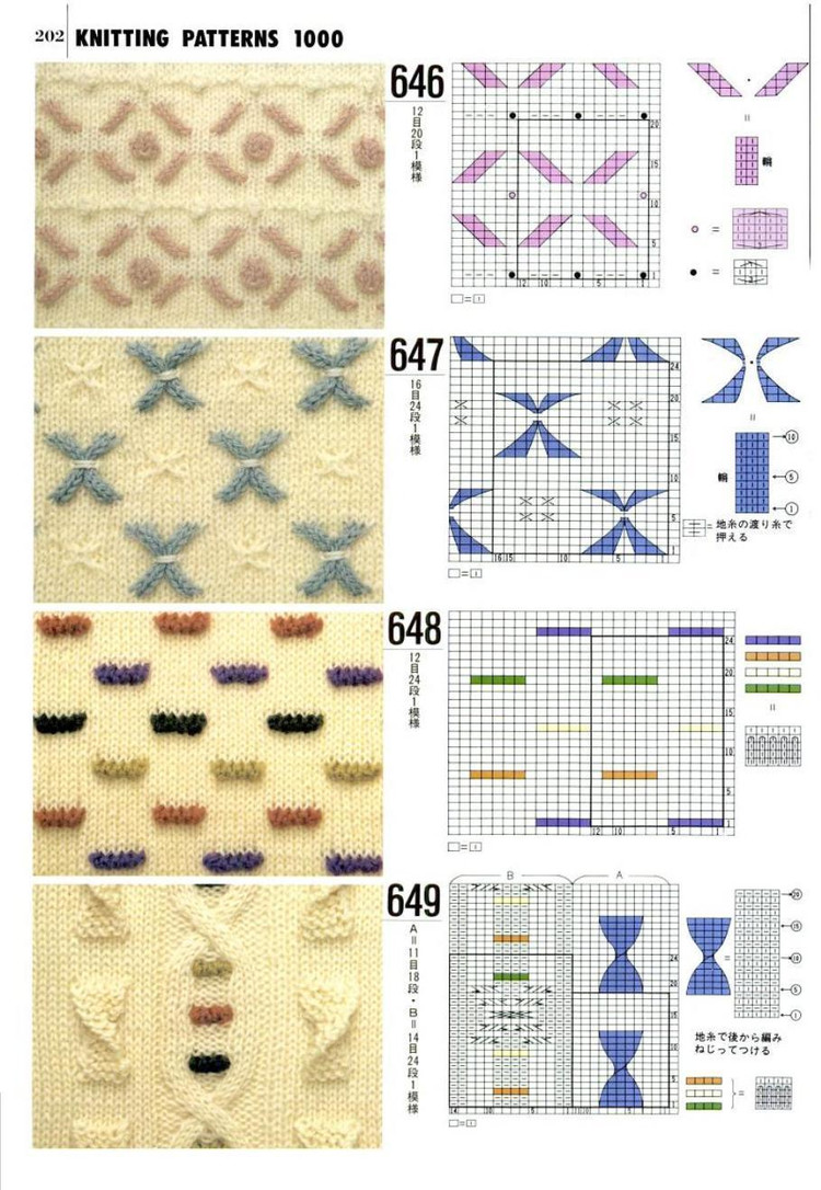 Knitting---圖解1000例（4） - 紫蘇 - 紫蘇的博客