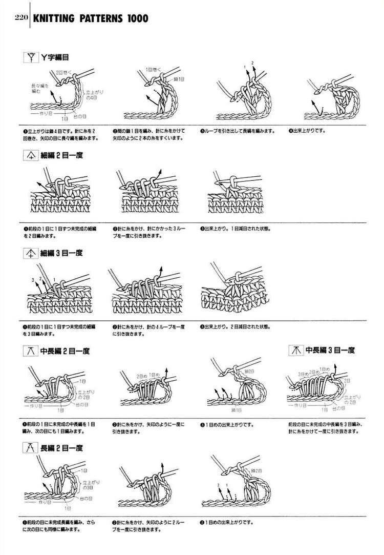 Knitting---圖解1000例（4） - 紫蘇 - 紫蘇的博客