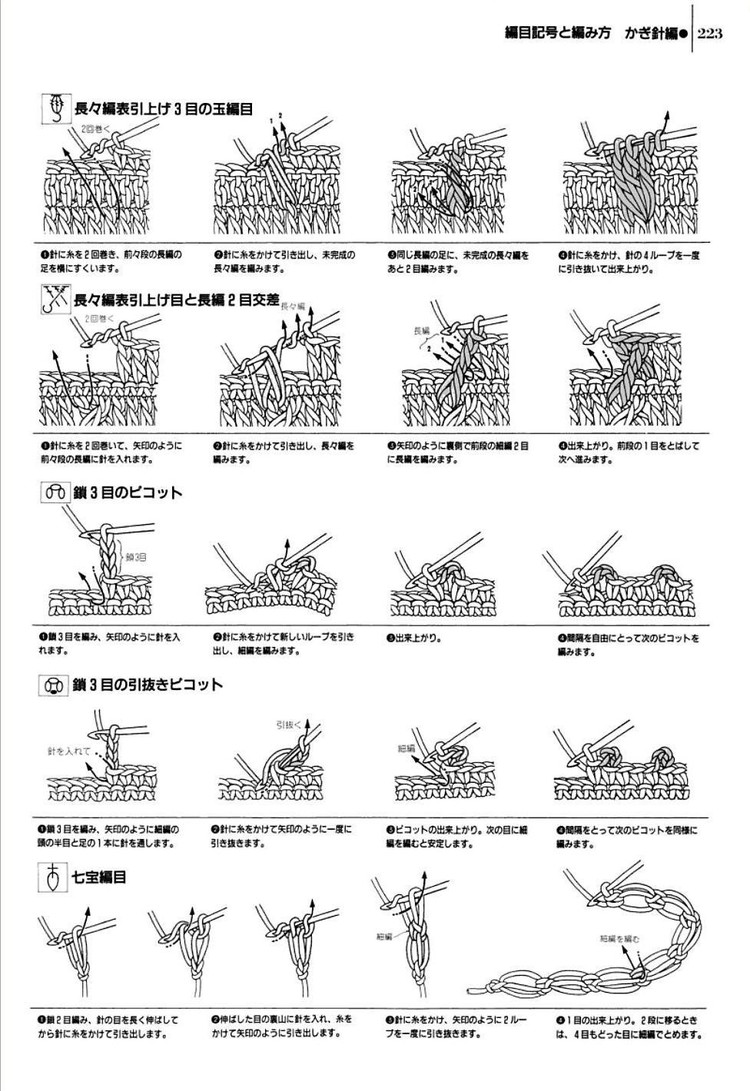 Knitting---圖解1000例（4） - 紫蘇 - 紫蘇的博客
