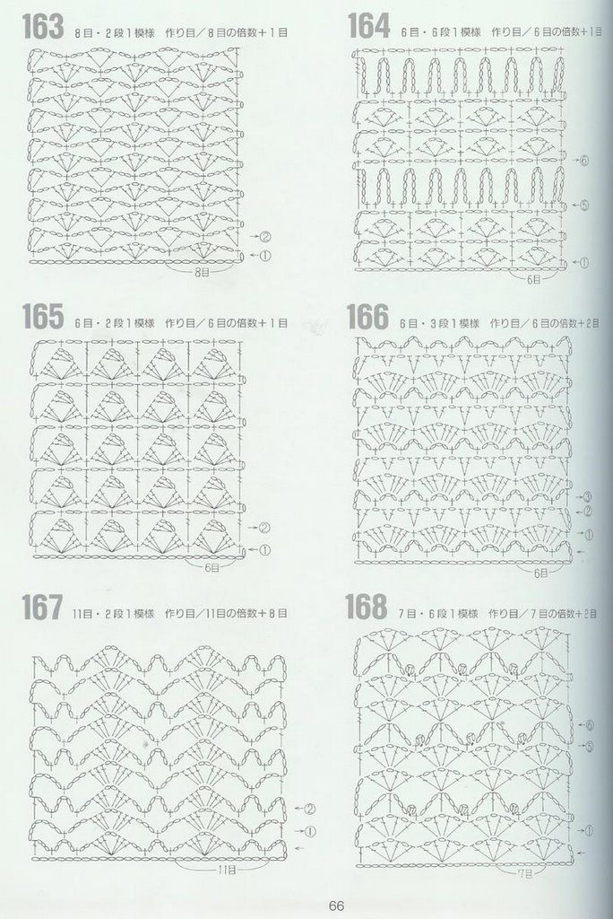 CROCHET PATTERNS 262 --- 鉤針圖解 - 紫蘇 - 紫蘇的博客