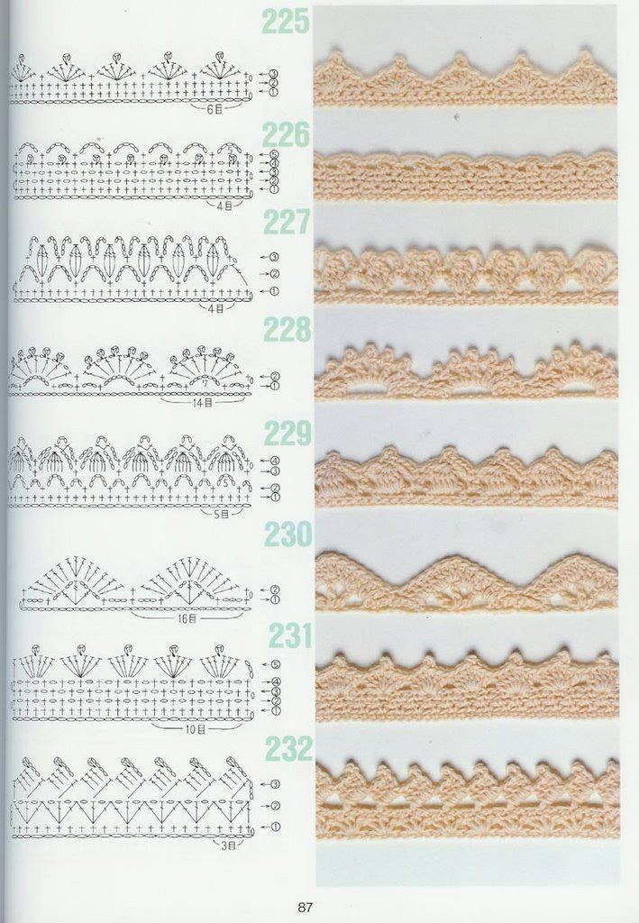 CROCHET PATTERNS 262 --- 鉤針圖解 - 紫蘇 - 紫蘇的博客