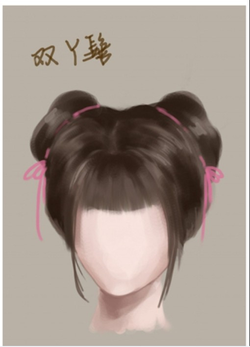 帆攝影學習資料籃之---古代女子發型集合 - 帆攝影小天 - 藝術照|古裝藝術照|藝術攝影_成都帆攝影