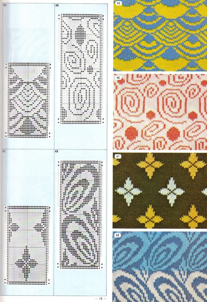 Pattern---棒針編織圖解全集（1） - 紫蘇 - 紫蘇的博客