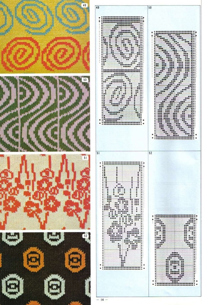 Pattern---棒針編織圖解全集（1） - 紫蘇 - 紫蘇的博客