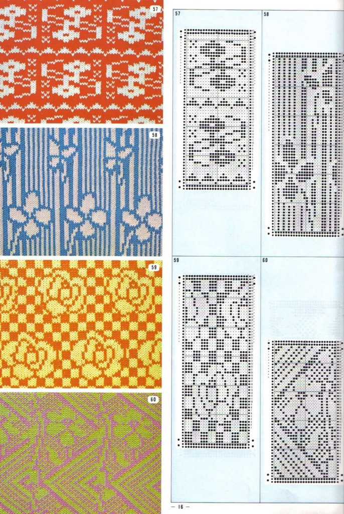 Pattern---棒針編織圖解全集（1） - 紫蘇 - 紫蘇的博客