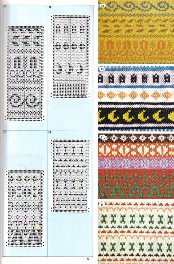 Pattern---棒針編織圖解全集（1） - 紫蘇 - 紫蘇的博客