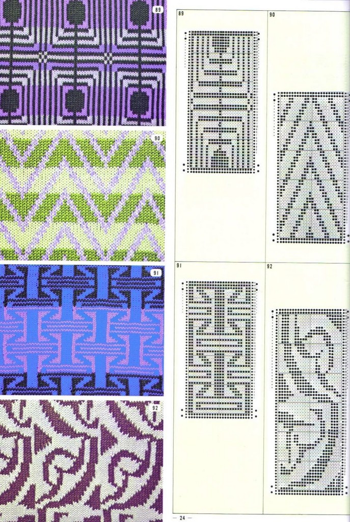 Pattern---棒針編織圖解全集（1） - 紫蘇 - 紫蘇的博客