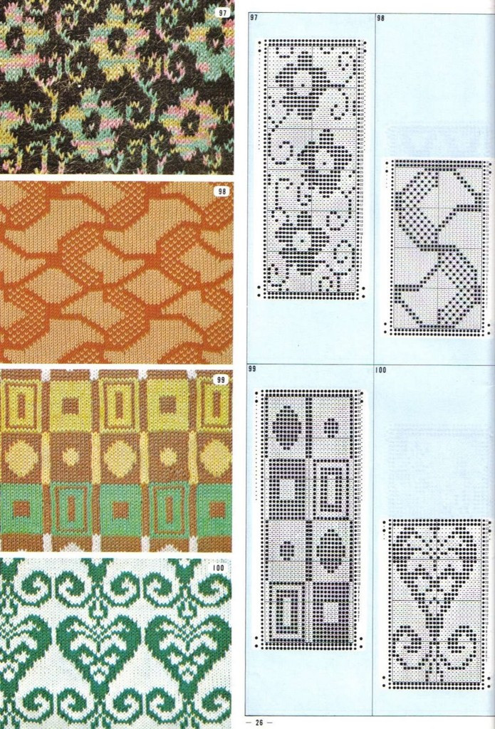 Pattern---棒針編織圖解全集（1） - 紫蘇 - 紫蘇的博客