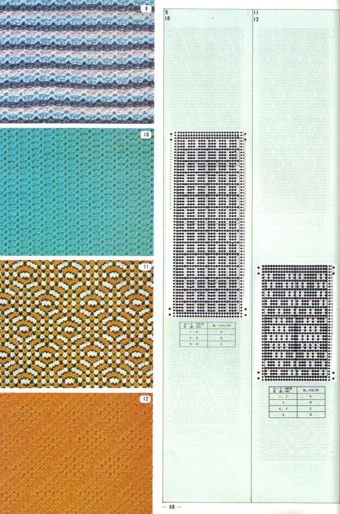 Pattern---棒針編織圖解全集（1） - 紫蘇 - 紫蘇的博客