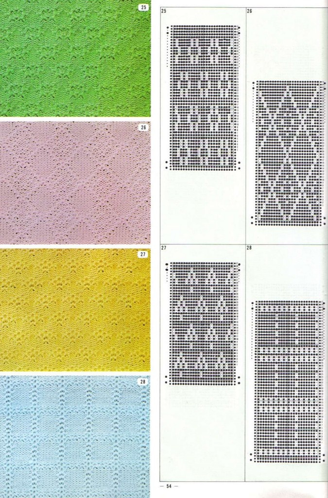 Pattern---棒針編織圖解全集（1） - 紫蘇 - 紫蘇的博客