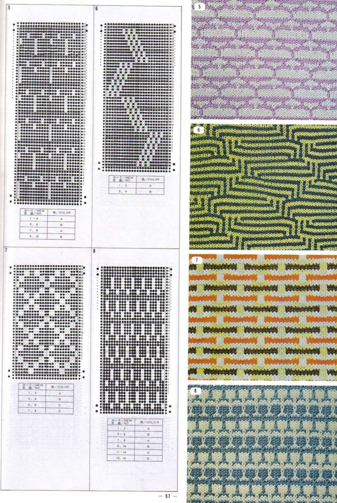 Pattern---棒針編織圖解全集（1） - 紫蘇 - 紫蘇的博客
