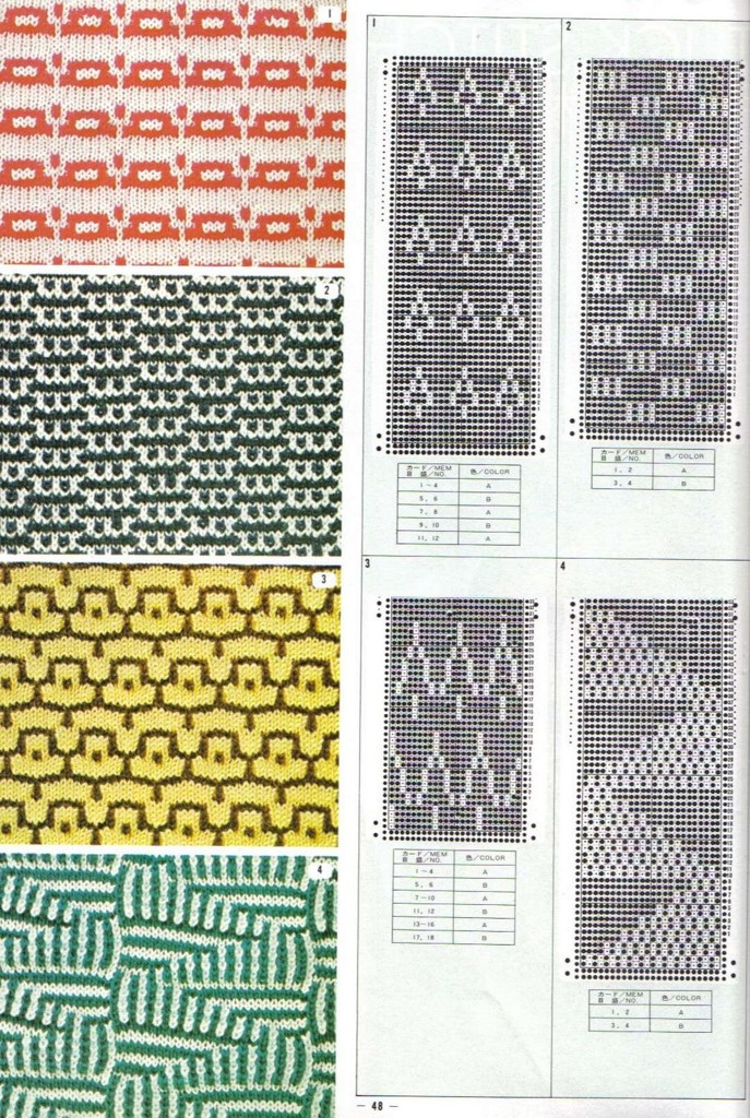 Pattern---棒針編織圖解全集（1） - 紫蘇 - 紫蘇的博客
