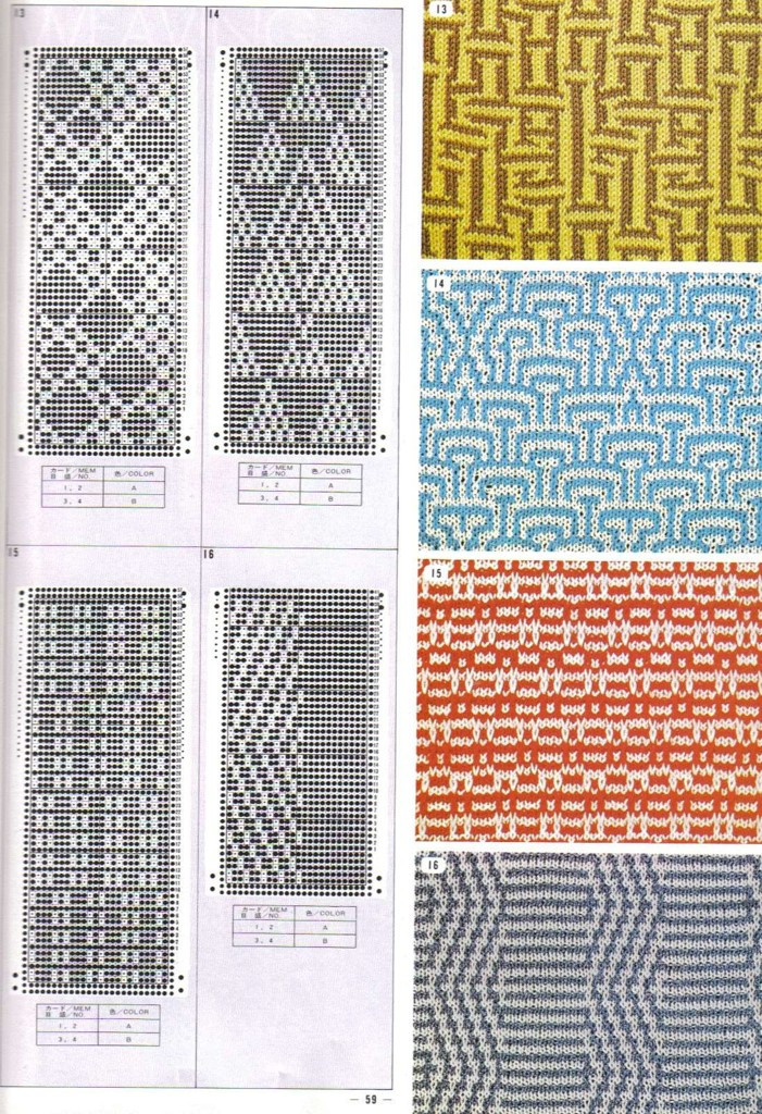 Pattern---棒針編織圖解全集（1） - 紫蘇 - 紫蘇的博客
