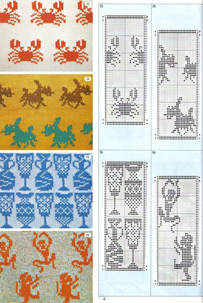 Pattern---棒針編織圖解全集（1） - 紫蘇 - 紫蘇的博客