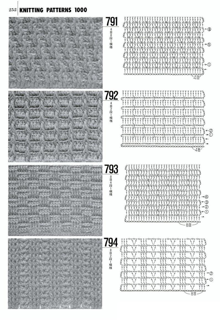 Knitting---圖解1000例（5） - 紫蘇 - 紫蘇的博客