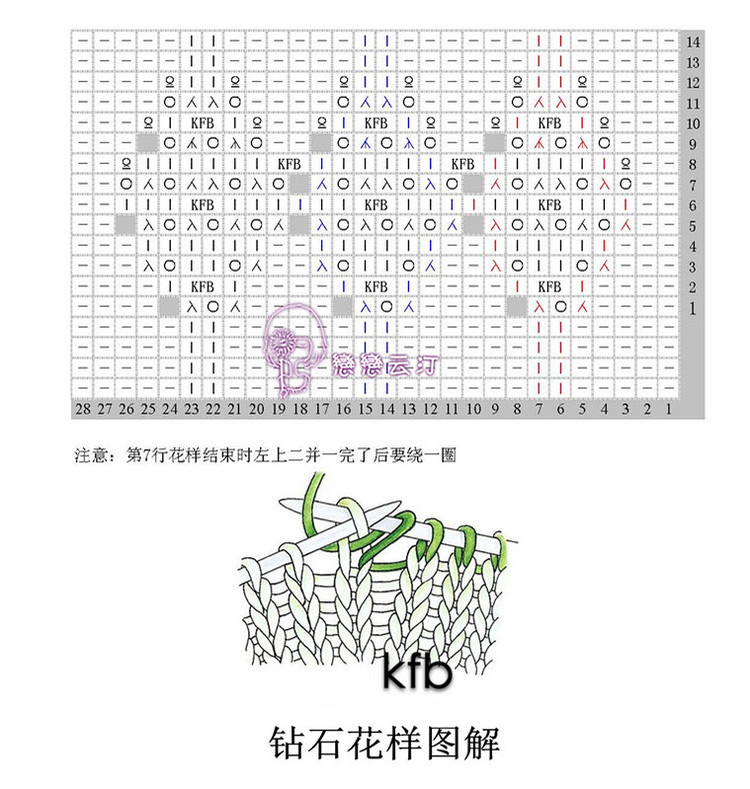 情網 - choiyoba - 卑塵    縷
