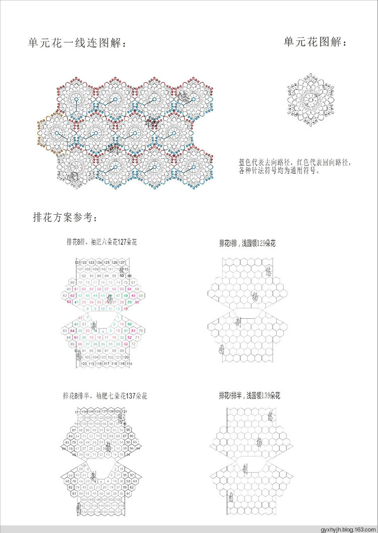 誘惑的代價--------又為淘寶美衣畫圖了！ - 悠揚 - 春雨悠揚
